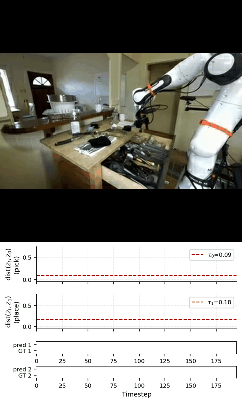 DROID real-robot ETL monitoring